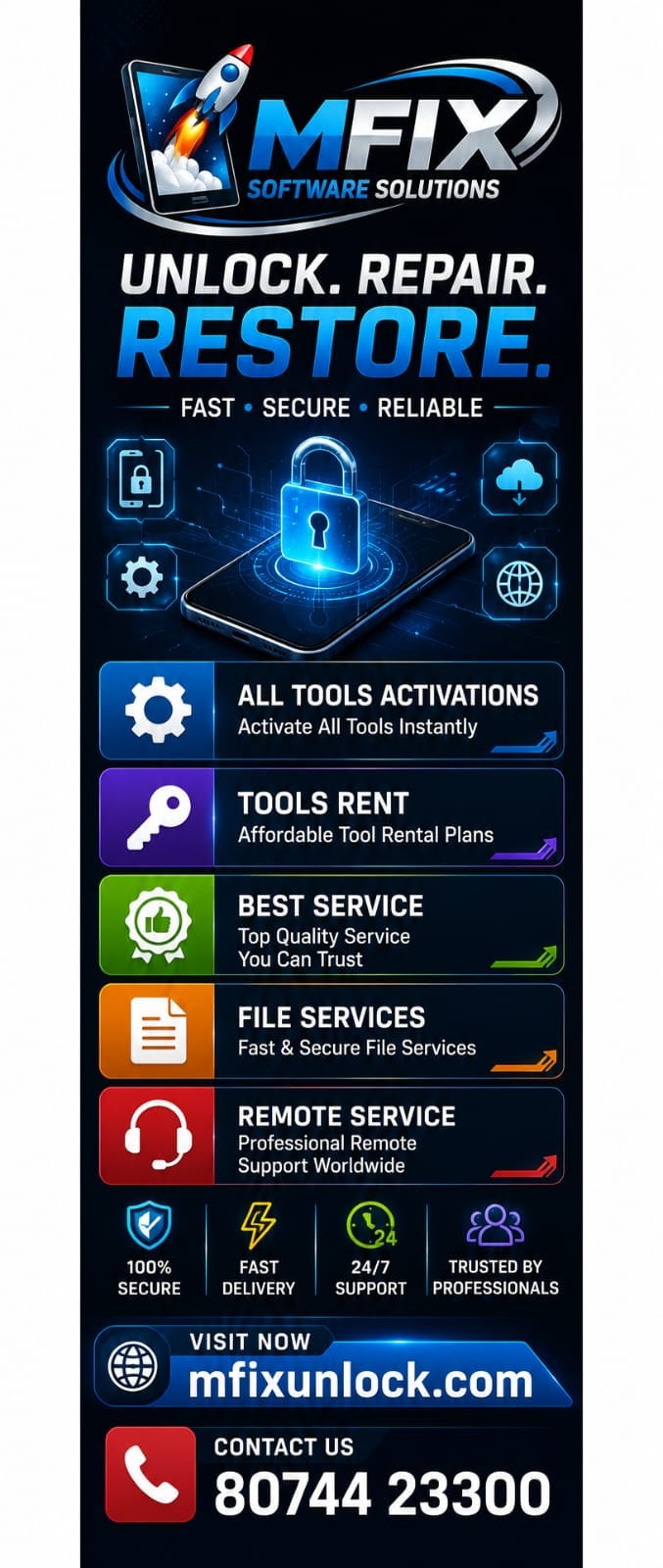 Right Side Advertisement